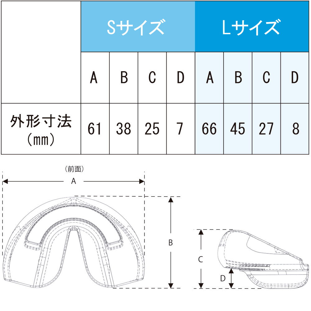 オーラルアカデミー 「パナシールドプラス Medical」 ― Dentalism（デンタリズム） メーカー発の「イチオシ」｜株式会社クラブメディア